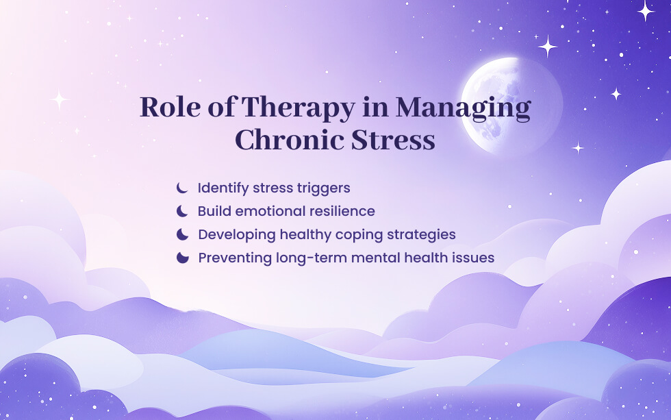 Role of Therapy in Managing Chronic Stress Role of Therapy in Managing Chronic Stress