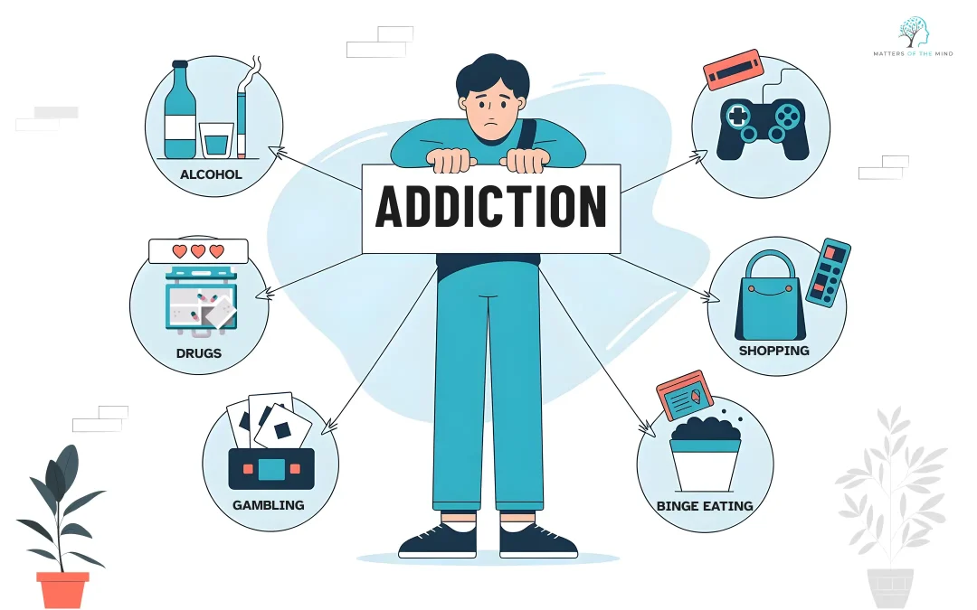 Illustration showing various types of addiction including alcohol, drugs, gambling, gaming, shopping, and binge eating, with a distressed person holding a sign reading 'Addiction'