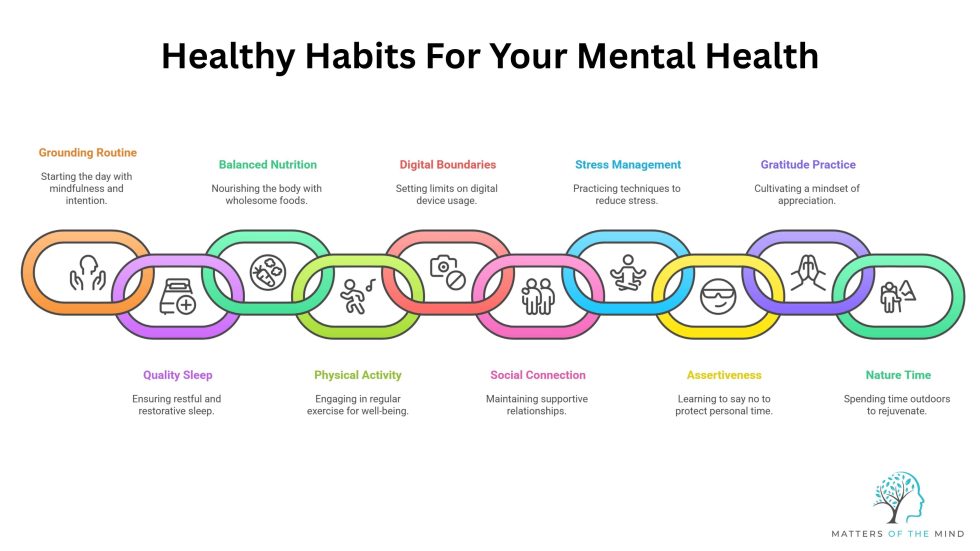 10 Everyday Habits to Protect Your Mental Health as a Youth