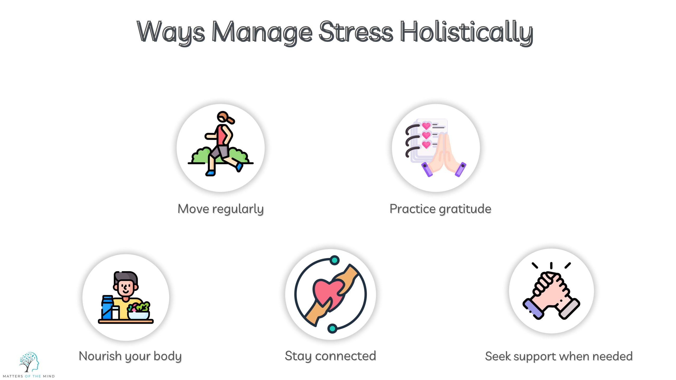 different-types-of-stress-and-how-to-manage-them