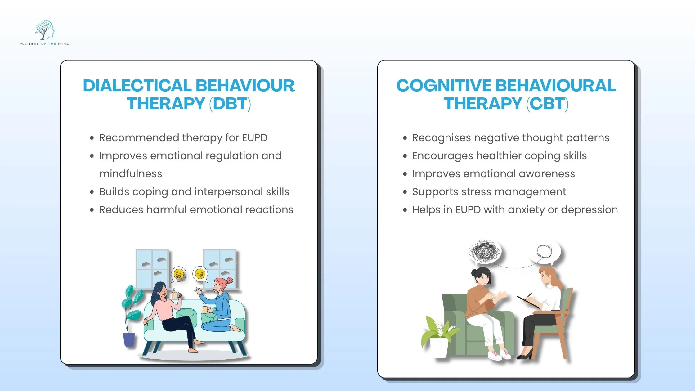 Infographic comparing Dialectical Behaviour Therapy (DBT) and Cognitive Behavioural Therapy (CBT) as treatment approaches for Emotionally Unstable Personality Disorder.