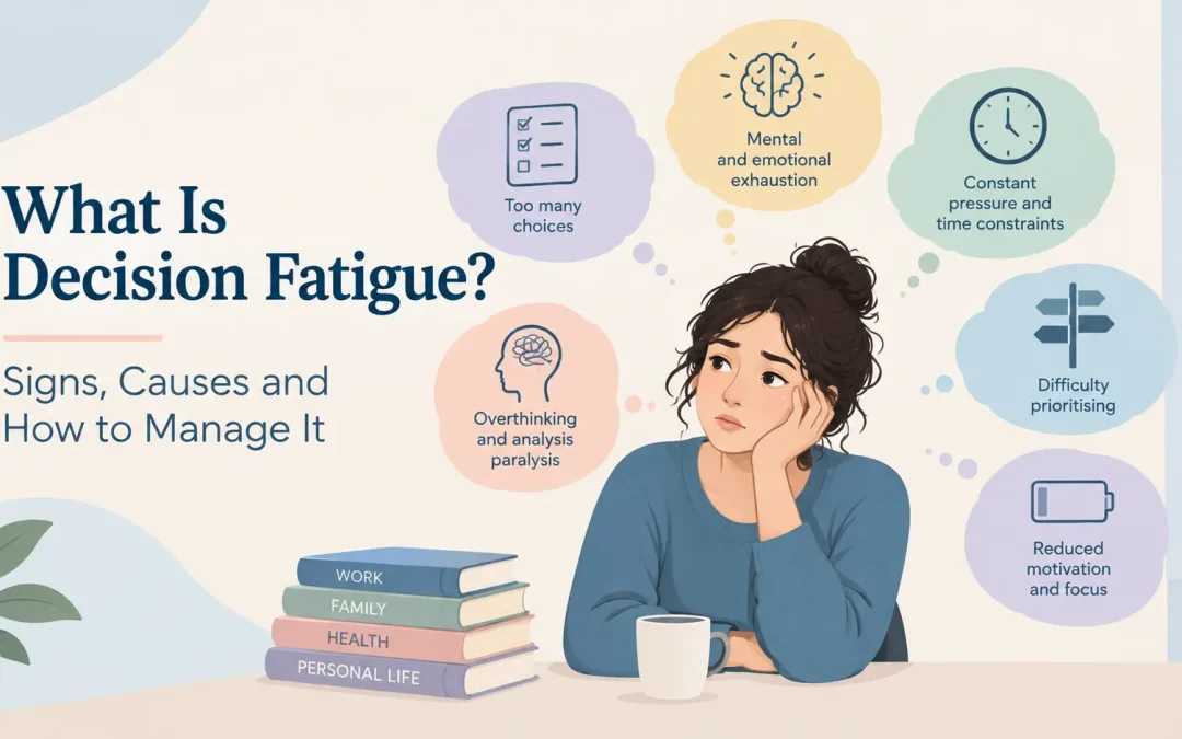 Illustration of a woman experiencing decision fatigue, surrounded by thoughts about too many choices, emotional exhaustion, time pressure, difficulty prioritising and reduced focus.