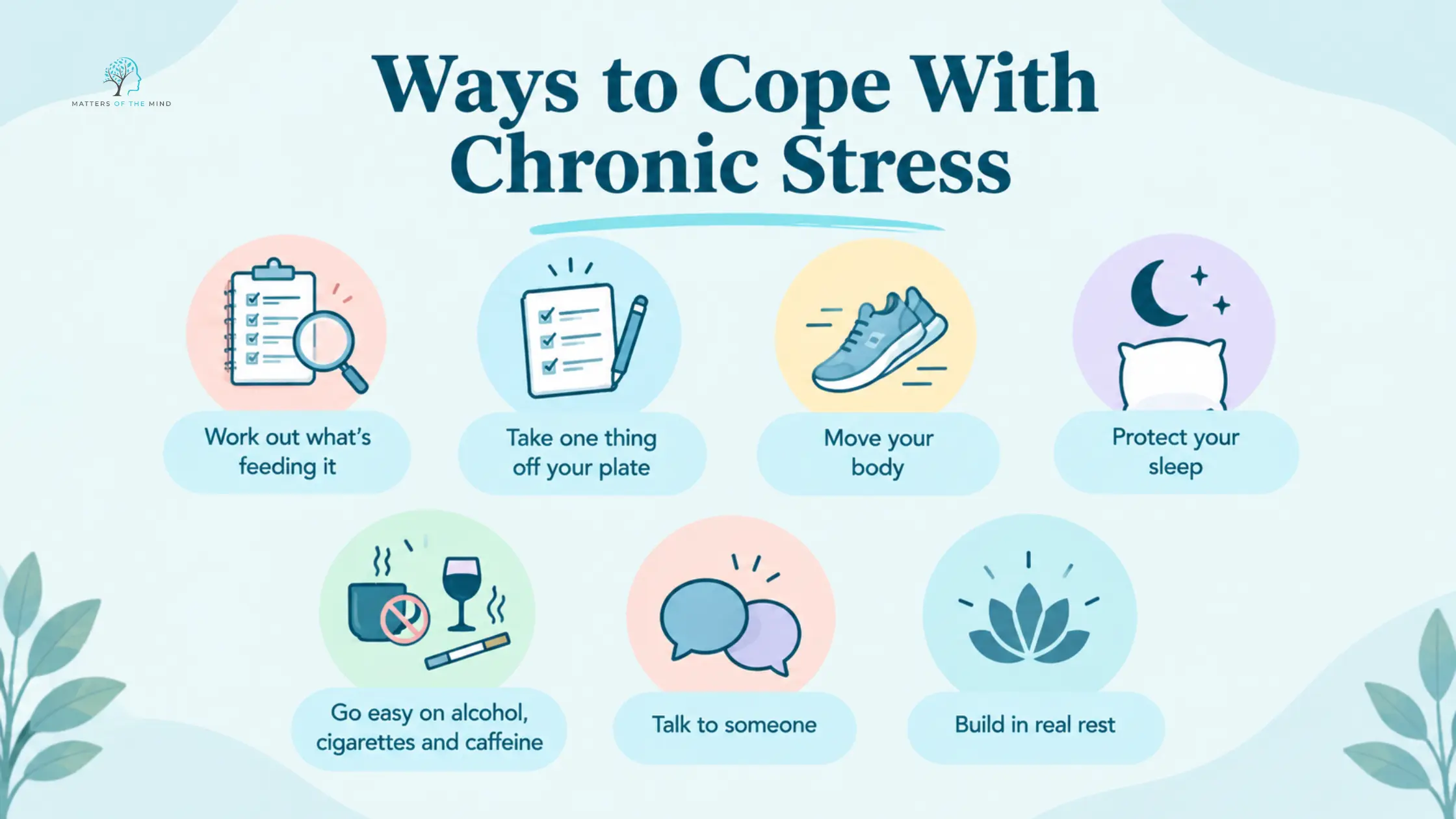 Infographic showing seven ways to cope with chronic stress, including identifying stress triggers, reducing responsibilities, moving your body, protecting sleep, limiting alcohol, cigarettes and caffeine, talking to someone, and making time for rest.